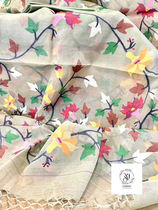 Madhabilata Mint Blue Floral Jaal close up